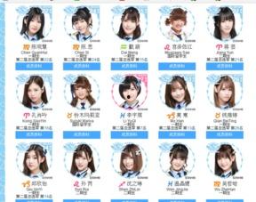 snh48成员照片及姓名,姓名与照片的完美融合